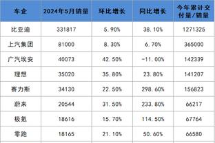 beplay体育在线客服下载